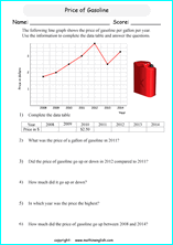 worksheets with line graphs for primary math students