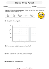 worksheets with bar graphs for primary math students