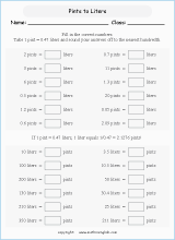 Printabel volume and capacity mathematics worksheets for primary students