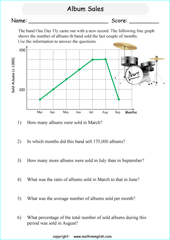 worksheets with line graphs for primary math students