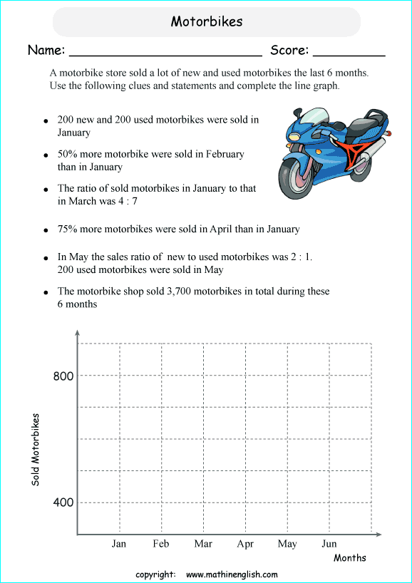 worksheets with line graphs for primary math students