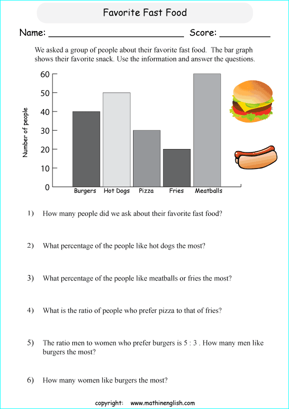 Math Chart Grade 5