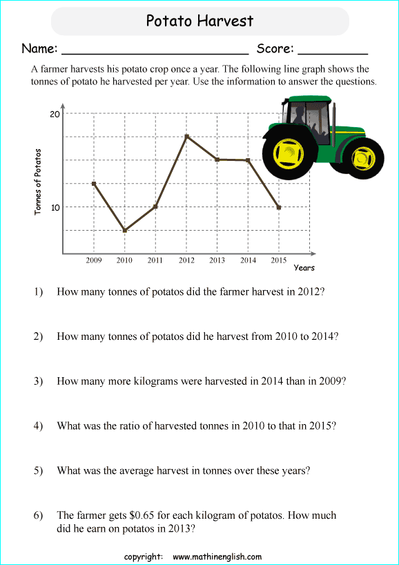 worksheets with line graphs for primary math students