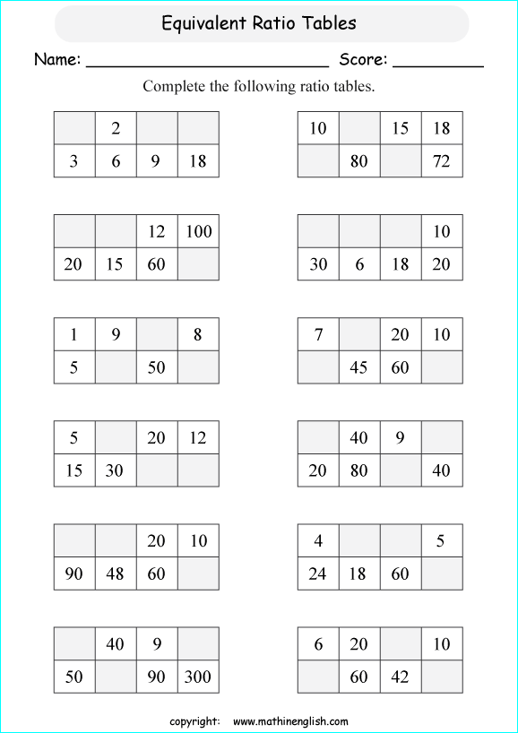 Equivalent Ratios And Multiplication Tables Worksheets