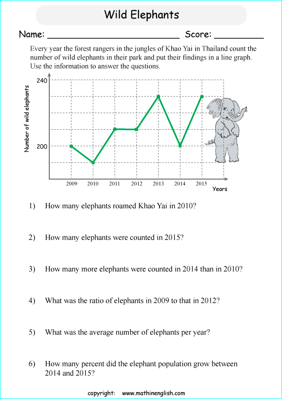 Printable primary math worksheet for math grades 1 to 6 based on the