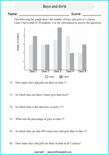 Bar Chart Crossword Clue