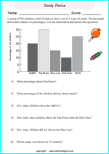 worksheets with bar graphs for primary math students