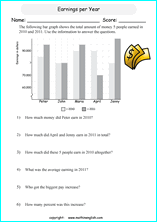 worksheets with bar graphs for primary math students