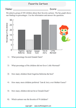 worksheets with bar graphs for primary math students