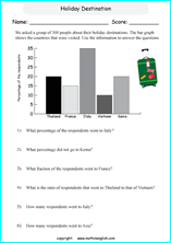 worksheets with bar graphs for primary math students