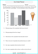 worksheets with bar graphs for primary math students