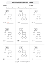 prime factorization worksheets for grade 1 to 6 