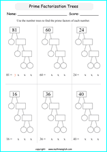 prime factorization worksheets for grade 1 to 6 