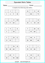 equivalent ratios math worksheets for grade 1 to 6 