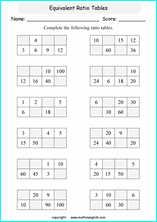 equivalent ratios math worksheets for grade 1 to 6 