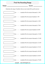 printable math rounding off the nearest 1,000 worksheets for kids in primary and elementary math class 