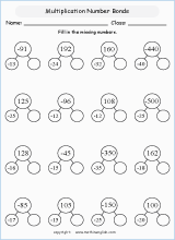 printable math multiplication of integers worksheets for kids in primary and elementary math class 