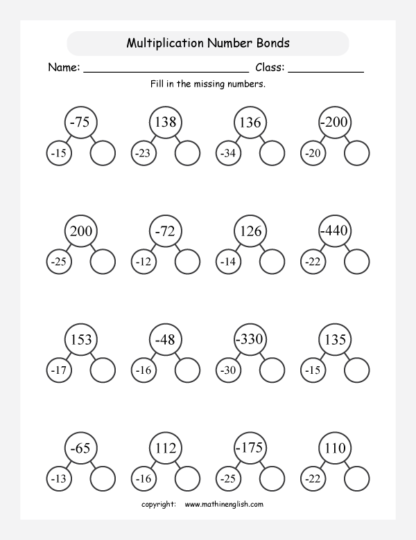 printable math multiplication of integers worksheets for kids in primary and elementary math class 