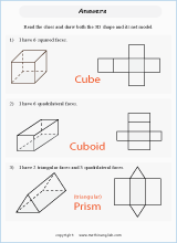 3d shapes and nets geometry math worksheets for primary math class 