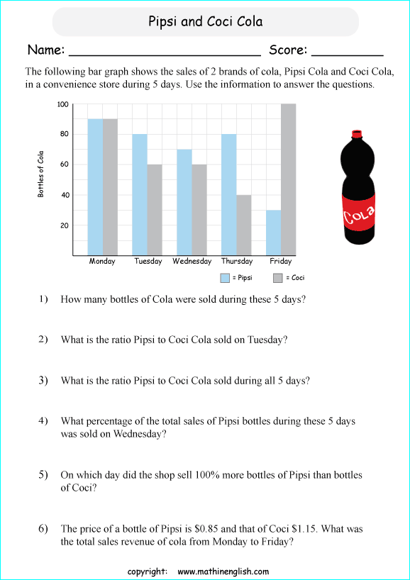 worksheets with bar graphs for primary math students