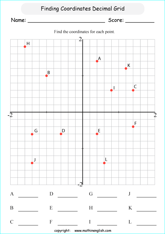 plotting points worksheets for primary math students