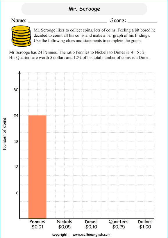 worksheets with bar graphs for primary math students