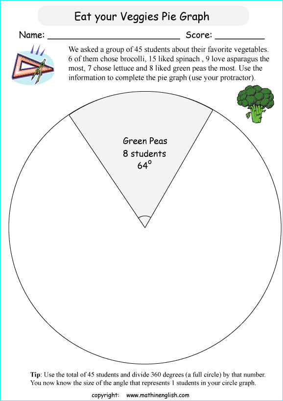 worksheets with pie and circle graphs for primary math students