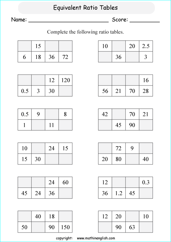 equivalent ratios math worksheets for grade 1 to 6 