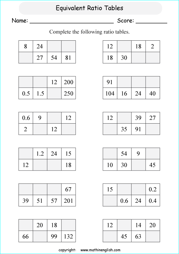 equivalent ratios math worksheets for grade 1 to 6 