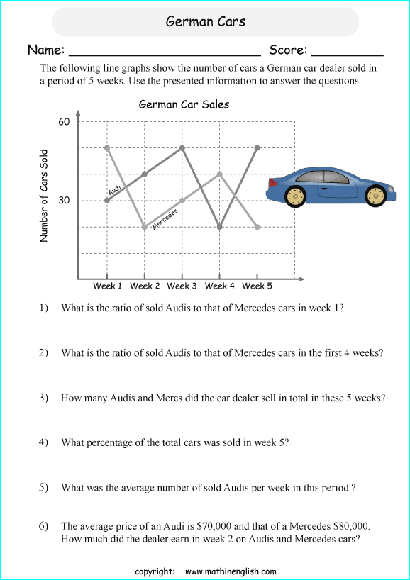 worksheets with line graphs for primary math students