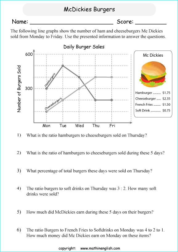 worksheets with line graphs for primary math students