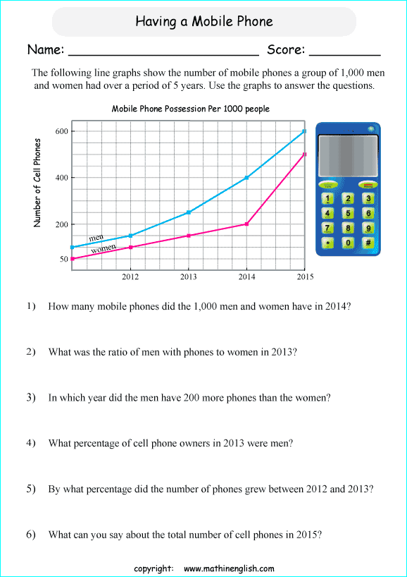 worksheets with line graphs for primary math students