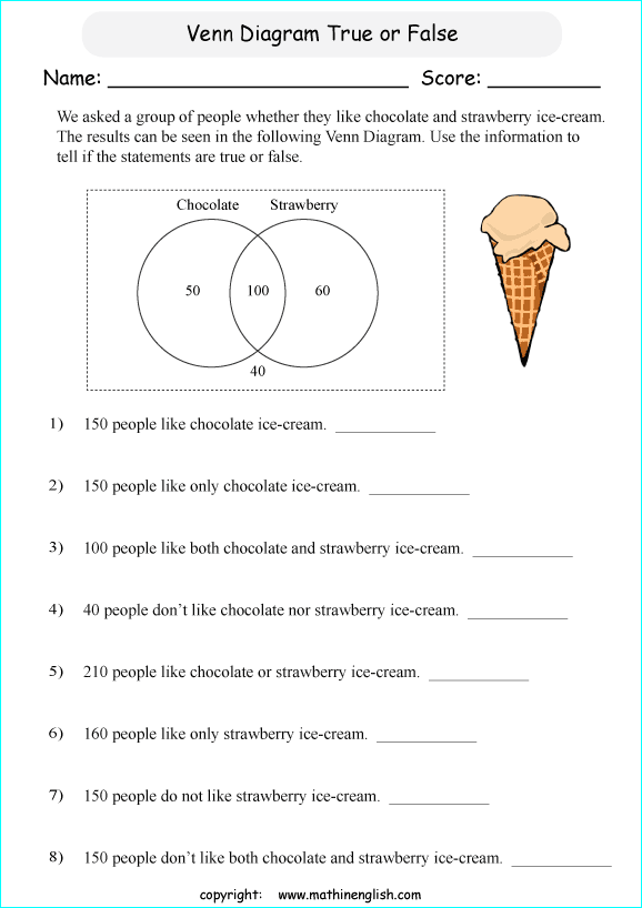 venn diagram worksheets for primary math students