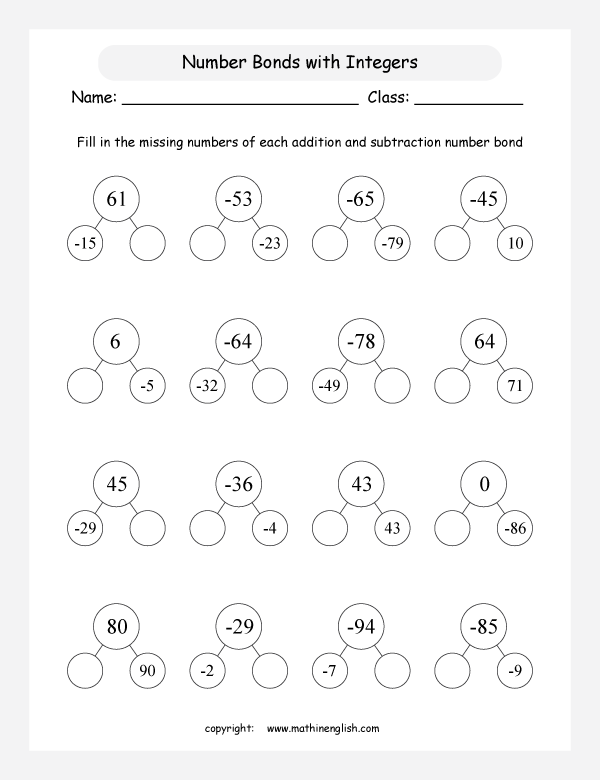 printable math integer subtraction worksheets for kids in primary and elementary math class 