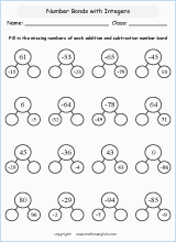 addition subtraction of integers worksheets for primary math