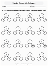 printable math addition integers worksheets