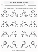 addition subtraction of integers worksheets for primary math