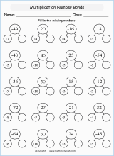 printable math multiplication of integers worksheets for kids in primary and elementary math class 