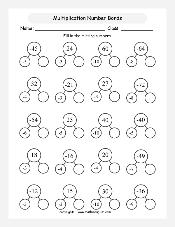 printable math multiplication of integers worksheets for kids in primary and elementary math class 