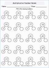 printable math multiplication of integers worksheets for kids in primary and elementary math class 