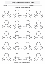 printable math multiplication of integers worksheets for kids in primary and elementary math class 