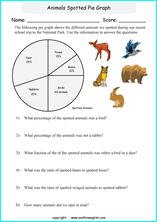worksheets with pie and circle graphs for primary math students