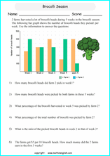 worksheets with bar graphs for primary math students