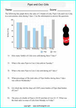 worksheets with bar graphs for primary math students