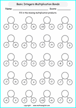 printable math multiplication of integers worksheets for kids in primary and elementary math class 