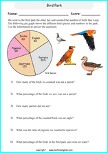 Pie Chart Exercises Grade 6