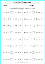 caculate percentage rounding off math worksheets for grade 1 to 6 