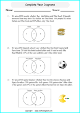 printable venn diagram worksheets for grade 6 or 7 math students