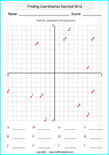 printable coordinates and plotting ordered pairs worksheets for grade 6 math students