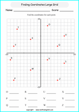 printable coordinates and plotting ordered pairs worksheets for grade 6 math students